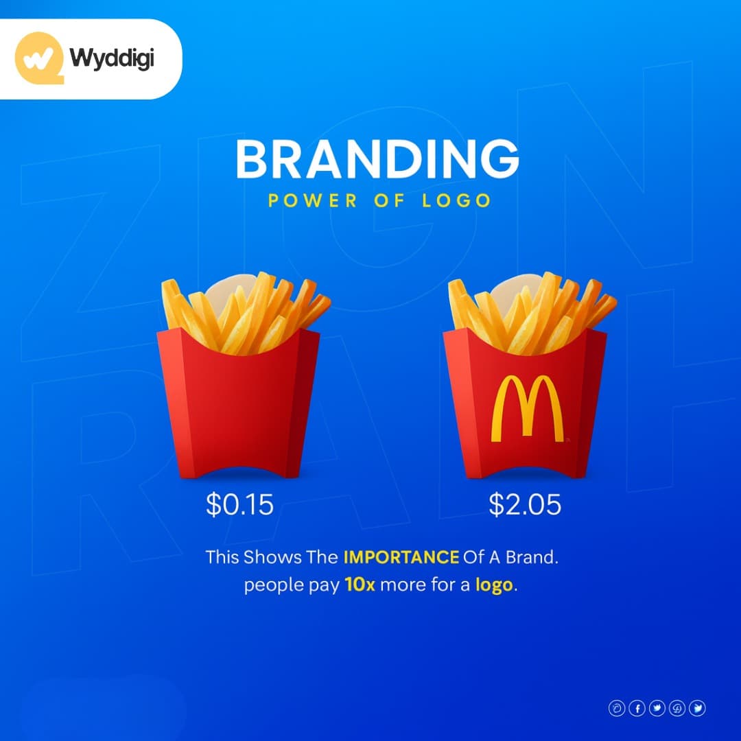 WYDdigi Agency - Digital Marketing & SEO Company in Pune photo