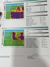 Dr. Vasudev