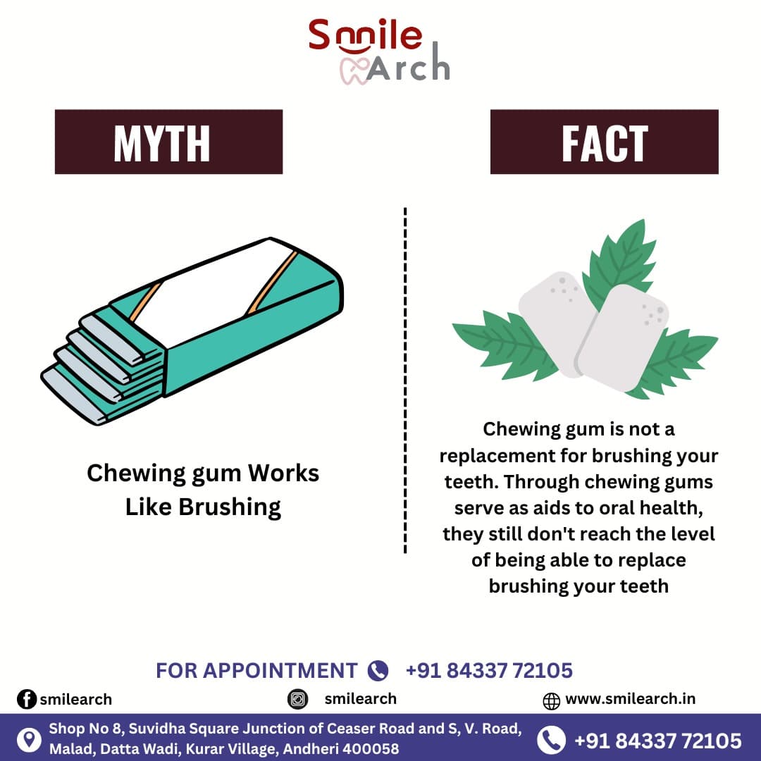 Smile Arch Dental Clinic - Dental Clinic In Andheri West photo