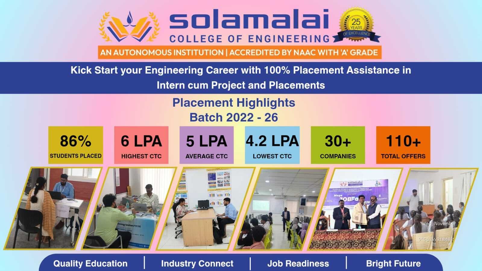 Solamalai College of Engineering