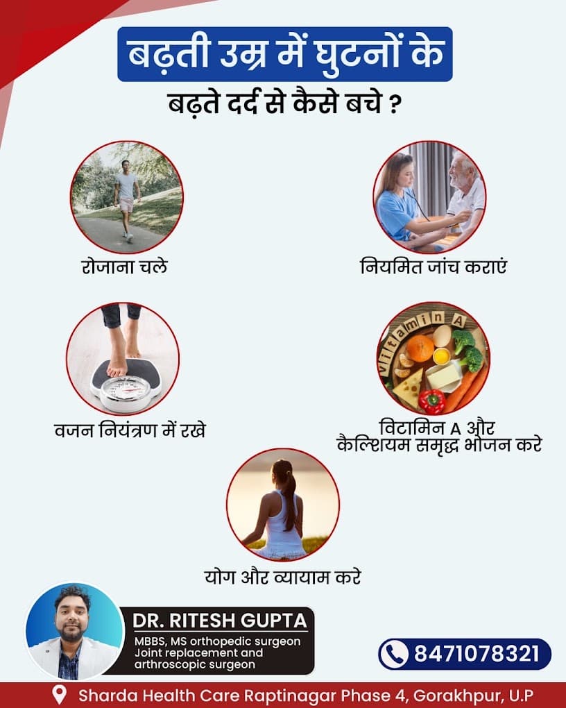 Dr Ritesh Gupta-Orthopedic Surgeon Gorakhpur photo